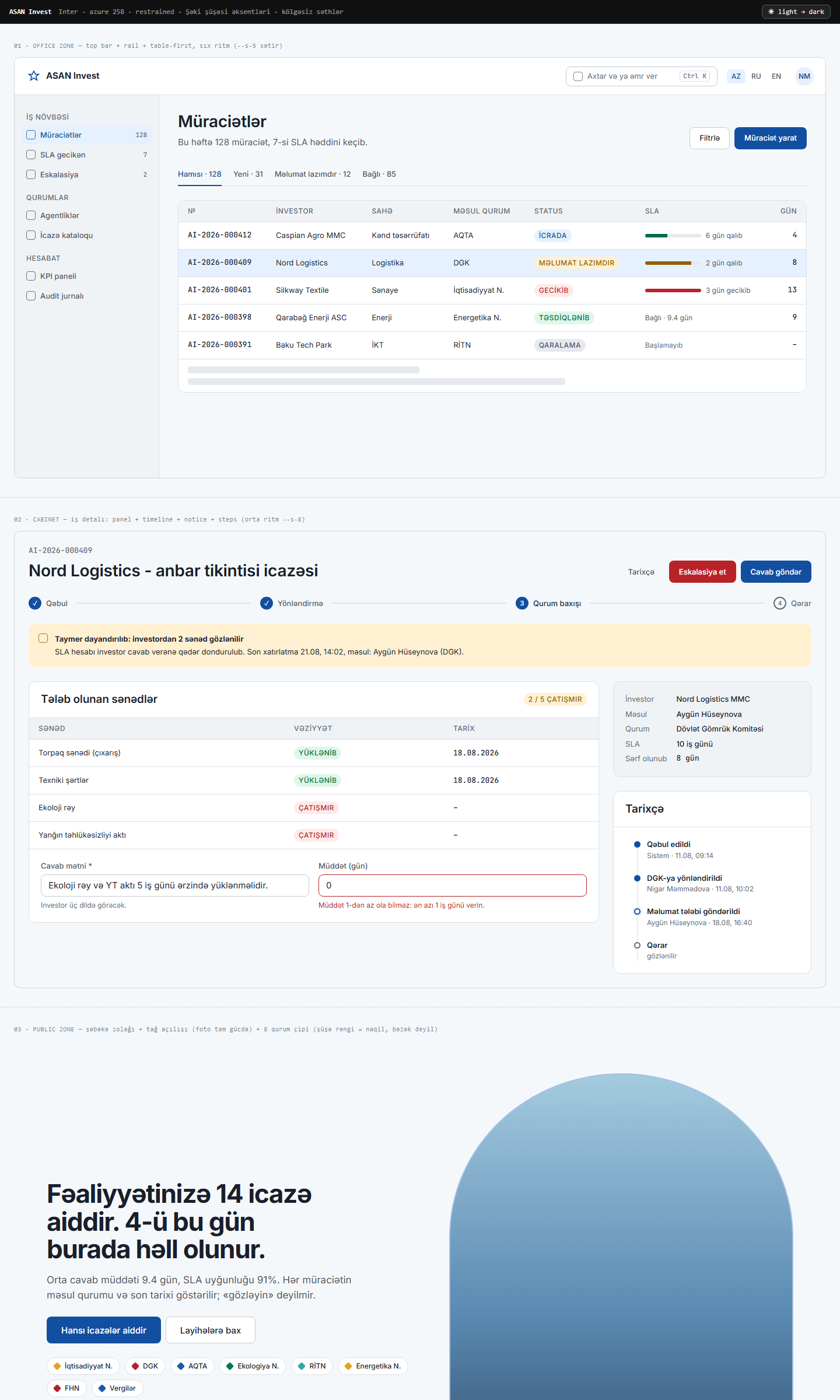 ASAN Invest showcase
